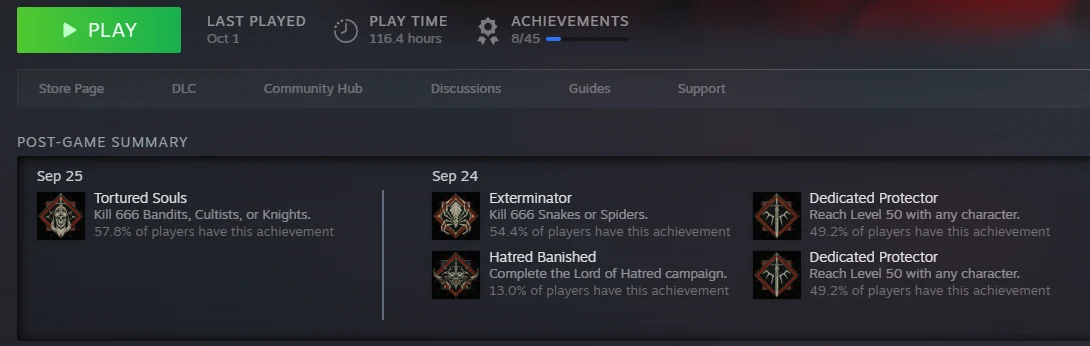 Steam library page for Diablo IV showing 116.4 hours played, 8 of 45 achievements, and recent achievements including Hatred Banished for completing the Lord of Hatred campaign